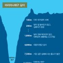 강현중학교 이미지