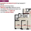 백운지구대 네이버블로그
