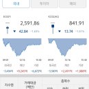 주식회사 에코에너지(에코-05-해성이엔지 태양광발전소) | 🌸240219 국내 및 해외 주식시황🌸