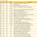 동탄역매일공인중개사사무소 네이버블로그