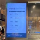 아찌라멘 롯데광주점