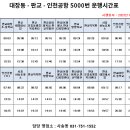 태영데시앙 버스승강장 이미지