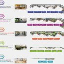 더샵3단지 경로당 이미지