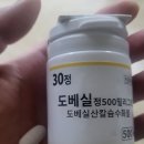 정안과의원 | [거제 정안과] 국가검진 후 망막 삼출물이 소견, 치료 후기