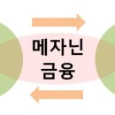 메자닌 이미지