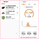 서울토렌스치과의원 네이버블로그