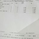 덕계점 기아오토큐 이미지