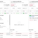 동화새터길 티스토리