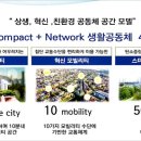 생활권20 이미지