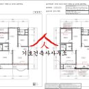 삼환아파트 티스토리