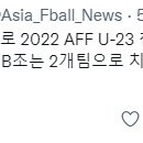 미얀마가 코로나19 문제로 2022 AFF U-23 챔피언십 참가를 포기 이미지