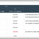 (주)테러스 이미지