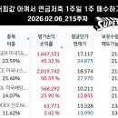 2024-주215 이미지