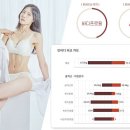 엔에이핏 이미지