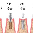 잠실원치과의원 이미지