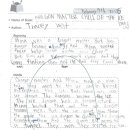 분포초등학교 이미지