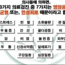 보석힐링다이어트