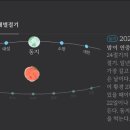 예지네 손팥칼국수 이미지