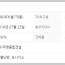 ㈜주영건설 이미지