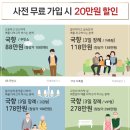 고대구로병원장례식장 국향상조 장례후기 1599-8270 이미지