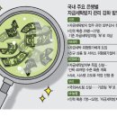 신한세탁 이미지