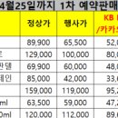 이마트24 강서공항타운점 이미지