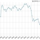 주식회사 건바이오 이미지