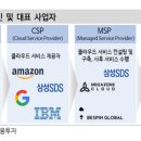 신한전기 - 동대문구 황물로 69 | 신한전기