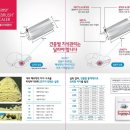 메디웍스 이미지