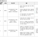 미래덴탈 이미지