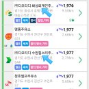 디오티디화성외계인주유소