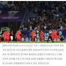 아시안컵 4강 진출국가 '120만달러 상금 획득' 이미지