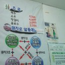 원자로식당 이미지