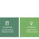 미래소재산업 이미지