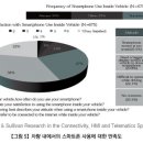 통일카서비스 이미지