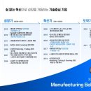 프로젝트디에이 이미지