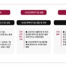 세무법인세종TSI 이미지