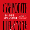 경일대학교 산업경영대학원 이미지