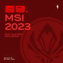 [인프그래픽] MSI 2023, 플레이인 스테이지 그리고 오늘 이미지