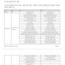 로얄캐닌코리아유한회사 이미지