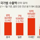 행진푸드 세계일보