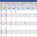 선진케미칼 이미지