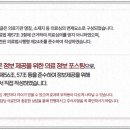 그린 마취 통증의학과 의원 이미지