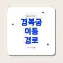 서울경복궁 이미지