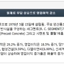 크레마테크