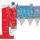 (주)대경에너지 이미지