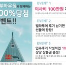 대현철물 - 동대문구 회기로 126 | 대현철물