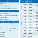 세종메디컬센터 이미지