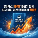 뷰윅스 네이버블로그