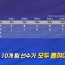 오프닝라인